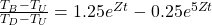  \frac{T_B-T_U}{T_D-T_U} = 1.25e^{Zt} - 0.25e^{5Zt} 